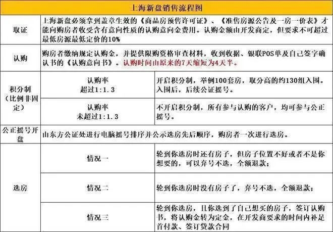 站』2024最新发布-楼盘详情-户型配套AG凯发成为马竞合作四季都会·青藤里『网(图23)